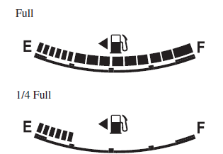 Mazda 3. Fuel Gauge