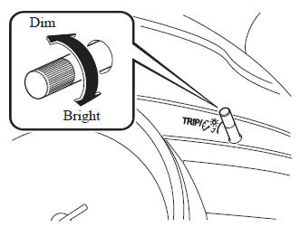 Mazda 3. Dashboard Illumination