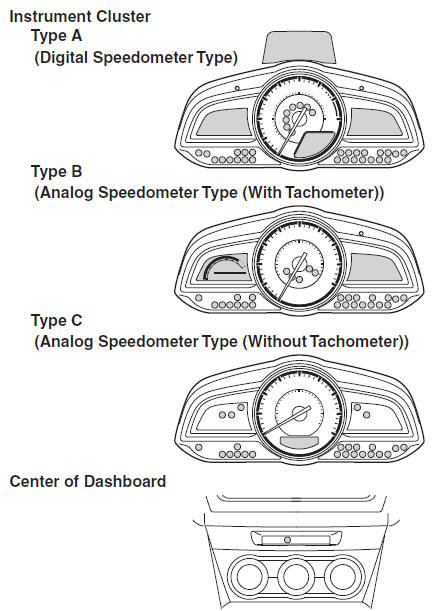 Mazda 3. Warning/Indicator Lights