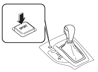 Mazda 3. Drive Selection Switch