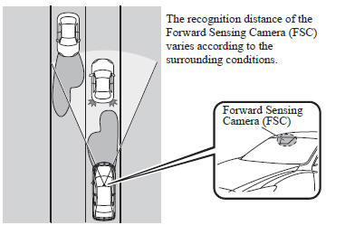 Mazda 3. High Beam Control System