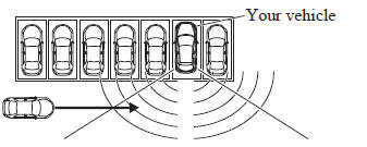 Mazda 3. Rear Cross Traffic Alert (RCTA) operation