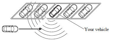 Mazda 3. Rear Cross Traffic Alert (RCTA) operation