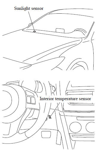 Mazda 3. Sunlight/Temperature Sensor