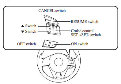 Mazda 3. Setting the System