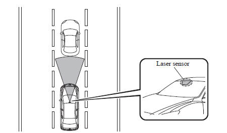 Mazda 3. Smart City Brake Support (SCBS) 