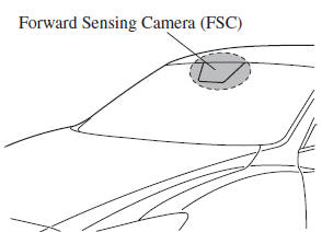 Mazda 3. Forward Sensing Camera (FSC)