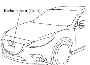 Mazda 3. Radar Sensor (Front)
