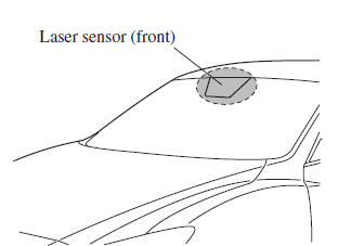 Mazda 3. Laser Sensor (Front) 
