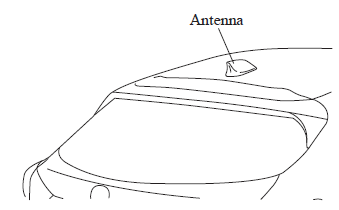 Mazda 3. Antenna for AM/FM and Satellite RadioAntenna
