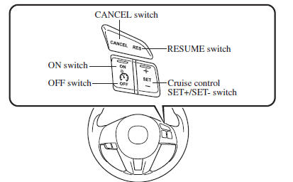 Mazda 3. Cruise Control Switch