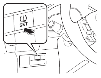 Mazda 3. Initialization method