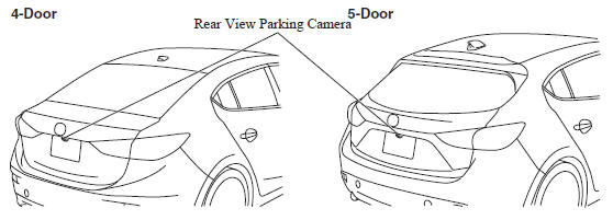 Mazda 3. Rear View Parking Camera Location