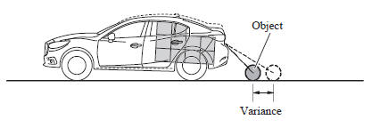 Mazda 3. When the vehicle is tilted due to the weight of passengers and load