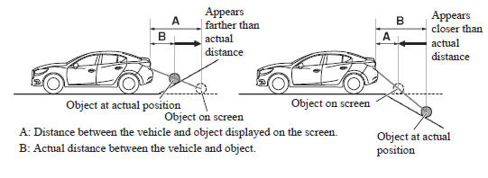 Mazda 3. When there is a steep grade behind the vehicle