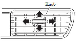 Mazda 3. Center Vents