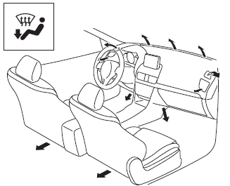 Mazda 3. Defroster and Floor Vents