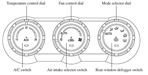 Mazda 3. Automatic Climate Control 