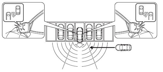 Mazda 3. Rear Cross Traffic Alert (RCTA) operation