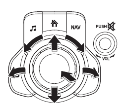 Mazda 3. Commander knob operation