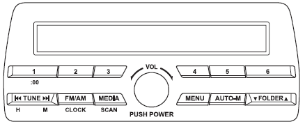 Mazda 3. Audio Set