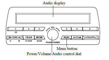 Mazda 3. Power/Volume/Sound Controls