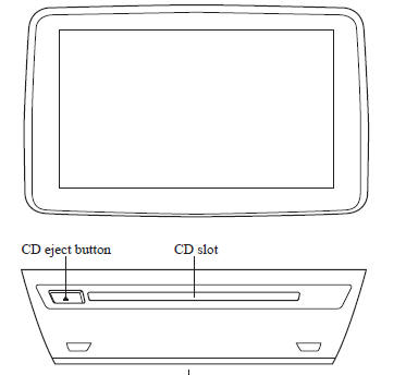 Mazda 3. Operating the Compact Disc (CD) Player