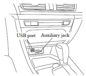 Mazda 3. Without CD player