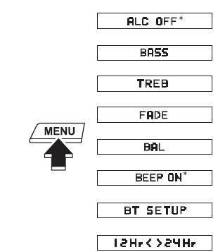 Mazda 3. Bluetooth  Audio Preparation