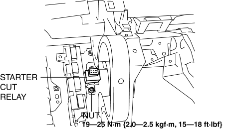 Mazda 3 Service Manual - Starter Cut Relay Removal/Installation [MTX