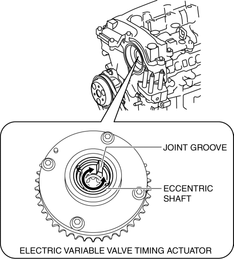 Mazda 3 Service Manual - Electric Variable Valve Timing Motor/Driver ...