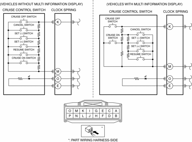 Cruise Control Switch Inspection Mzr, Mazda 3 Engine Wiring Harness Diagram