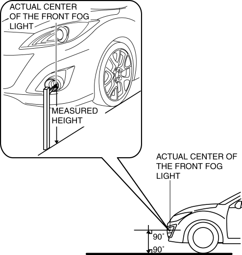 Mazda 3 Service - Front Fog Light - Exterior