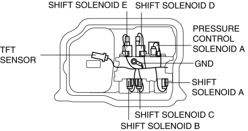 Mazda 3 Service Manual - Control Valve Body Removal ... 4r70w servo diagram 