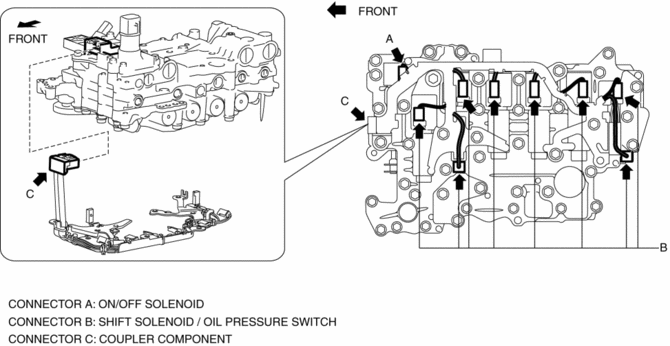 Coupler Component Removal Installation, Mazda 3 Engine Wiring Harness Diagram