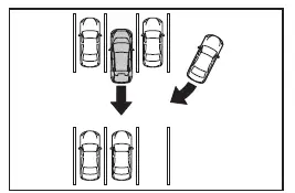 Subaru Solterra RCTA false detection or warning scenario example