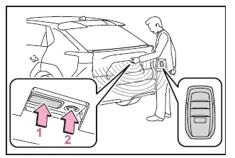 Subaru Solterra back door smart entry unlock and lock sensor location