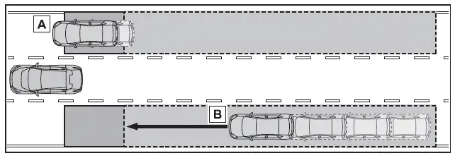 Subaru Solterra blind spot detection zones and adjacent lane vehicle illustration