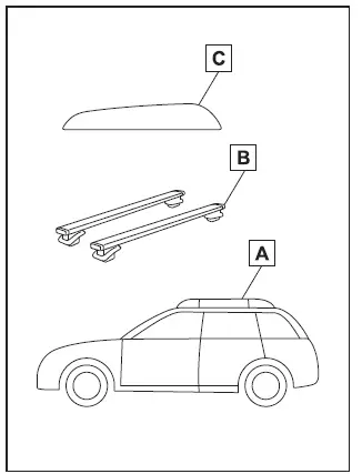 Subaru Solterra roof rail load diagram showing crossbars and roof tent weight distribution
