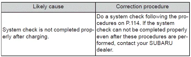 Subaru Solterra EV system not starting after charging