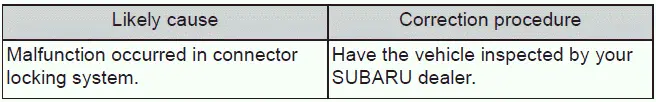 Subaru Solterra charging stopped check system or source
