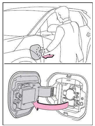 Subaru Solterra opening charging port lid step by step