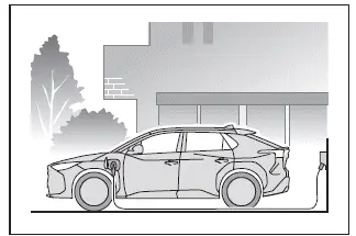 Subaru Solterra home charging setup before departure ensuring full battery
