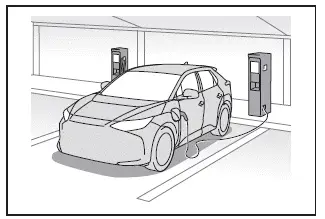 Subaru Solterra charging at public station during trip to maintain driving range