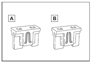 Subaru Solterra fuse type A normal vs blown comparison diagram