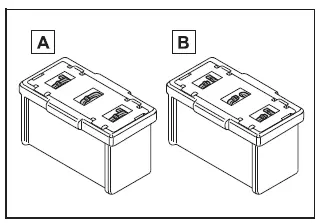 Subaru Solterra fuse type C normal vs blown comparison diagram