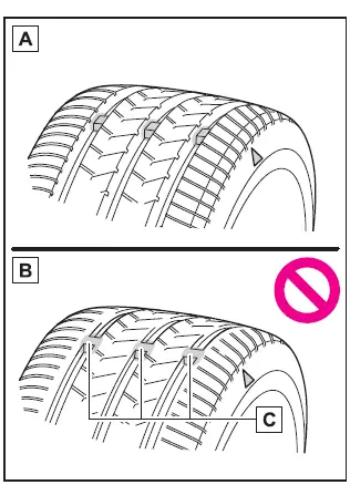 Subaru Solterra tire tread condition new vs worn and treadwear indicator position