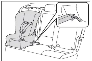 Subaru Solterra LATCH anchor system child seat installation