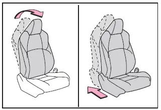 Subaru Solterra front passenger seat adjusted for child restraint system installation