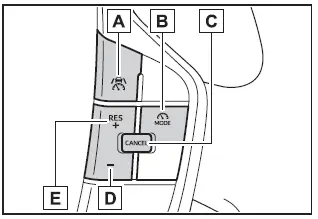 Subaru Solterra steering wheel cruise control switches and buttons